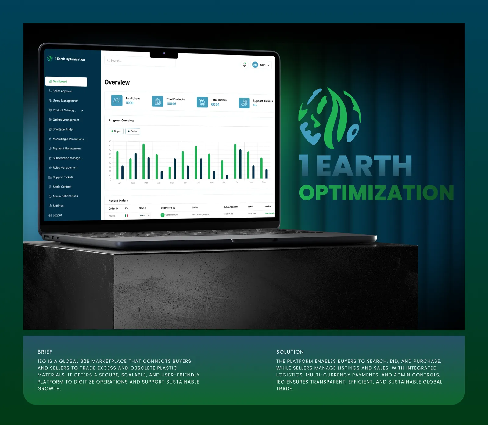 1EO — screen 1 of 5
